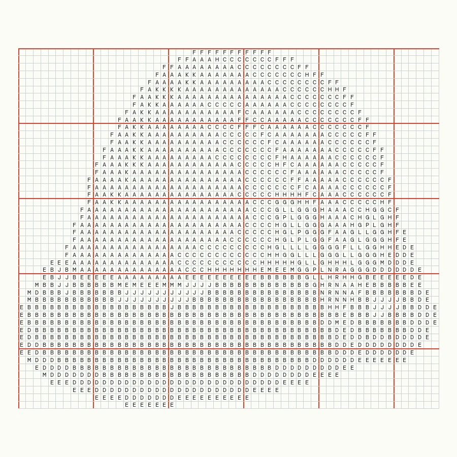 Symbol chart